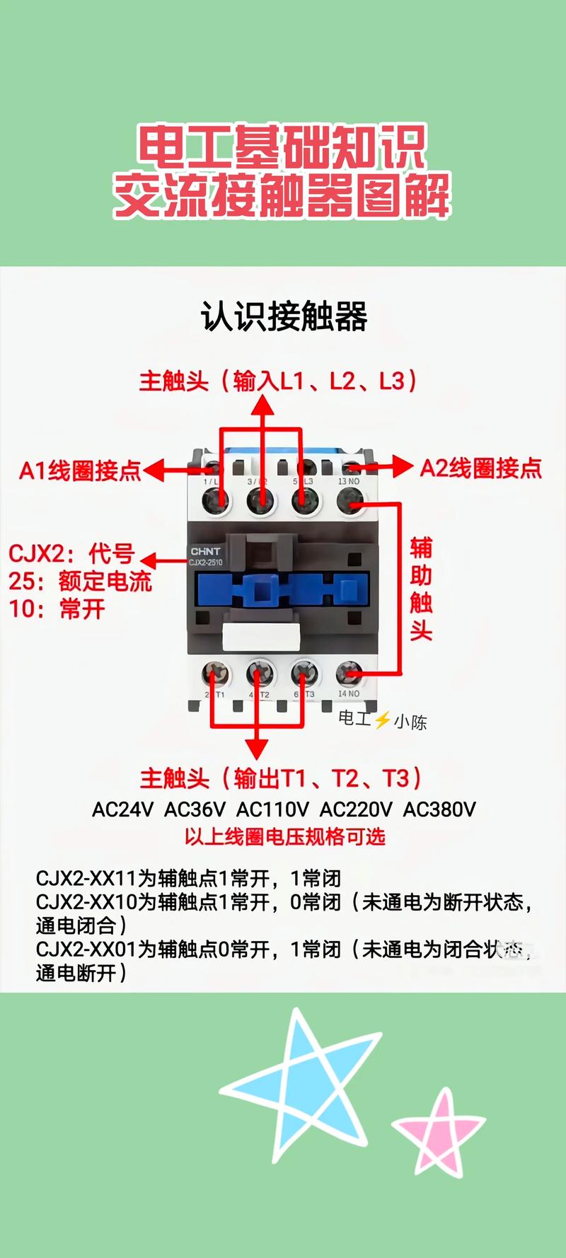 工业电气元件